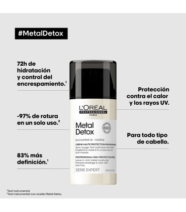 Metal Detox Crema Leave in 100 ml